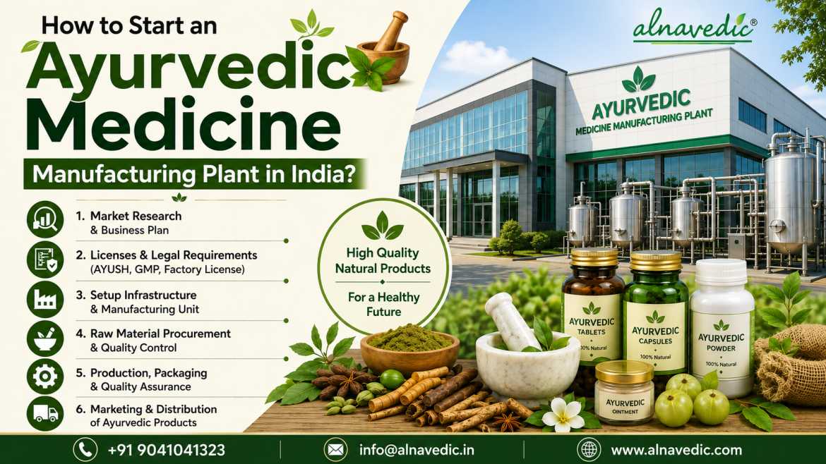 How to Start an Ayurvedic Medicine Manufacturing Plant in India?