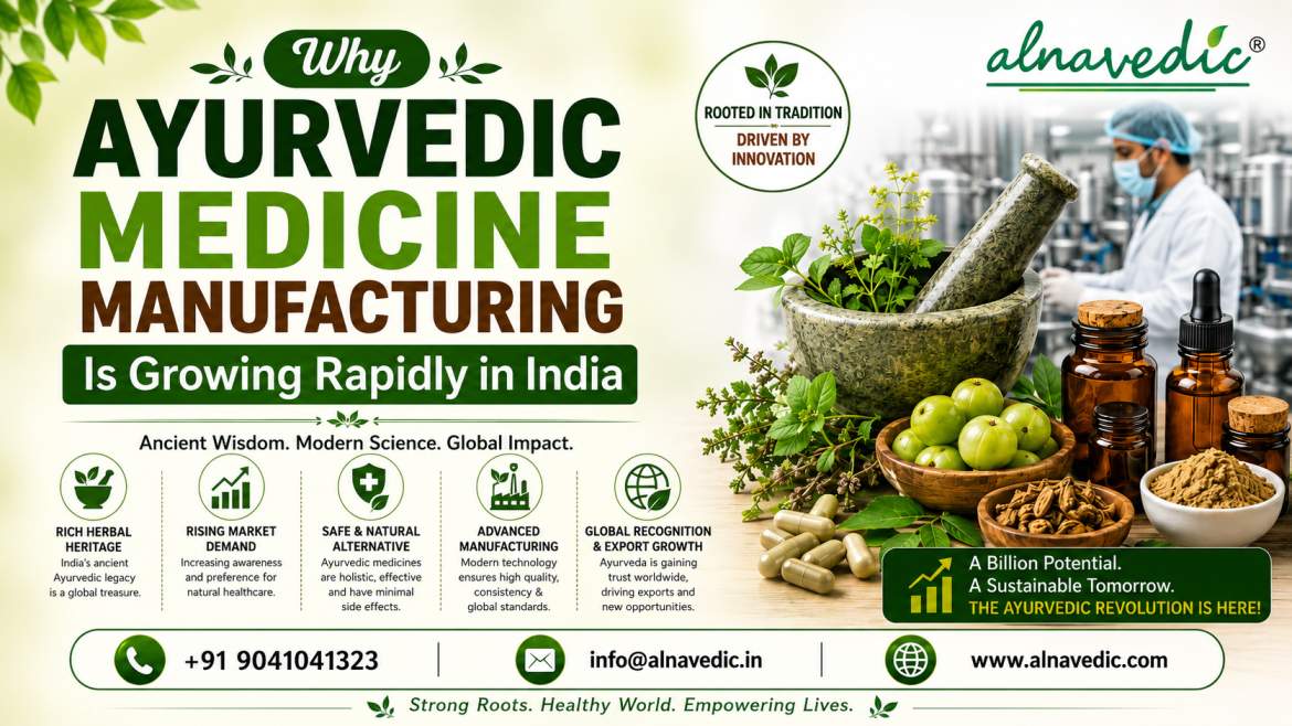 Why Ayurvedic Medicine Manufacturing Is Growing Rapidly in India